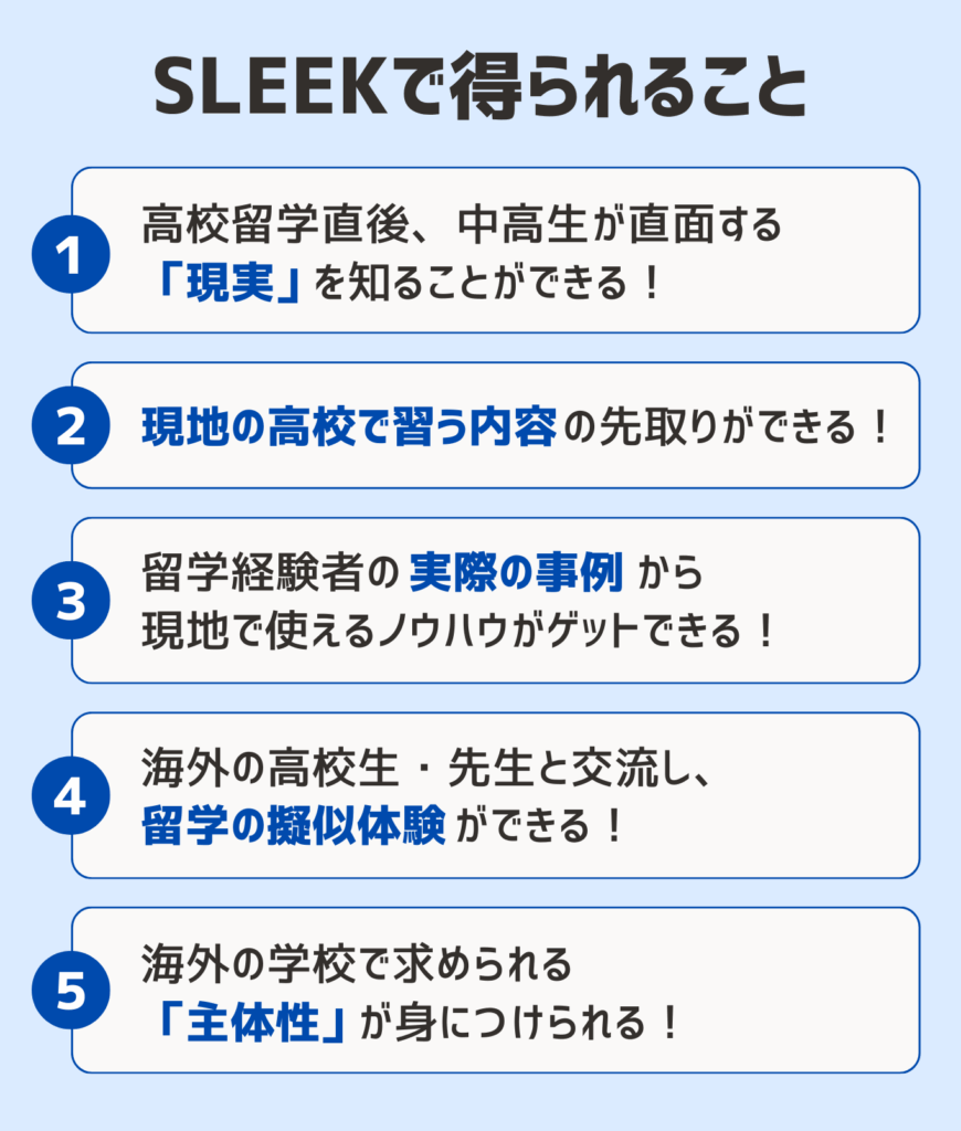 SLEEKで得られること
①高校留学直後、中高生が直面する「現実」を知ることができる！
②現地の高校で習う内容の先取りができる！
③留学経験者の実際の事例から現地で使えるノウハウがゲットできる！
④海外の高校生・先生と交流し、留学の擬似体験ができる！
⑤海外の学校で求められる「主体性」が身につけられる！